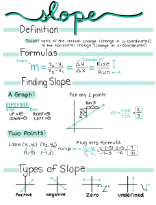 3 Slope Packet