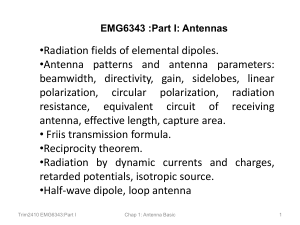 Part 1 Antenna Basics