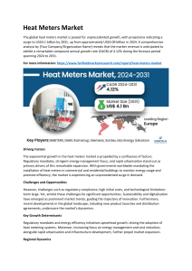 Heat Meters Market post 2