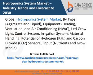 Hydroponics System Market