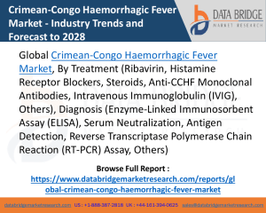Crimean-Congo Haemorrhagic Fever Market