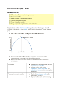 Managing Conflict in Organizations: Lecture Notes