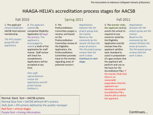HAAGA-HELIA*saccreditation process stages for AACSB