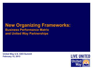 Business Performance Matrix - United Way Conferences Site