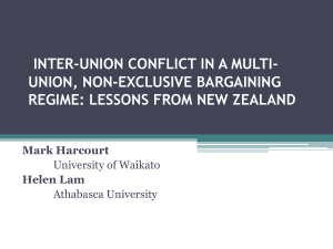 inter-union conflict in a multi-union, non