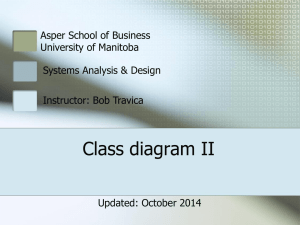 Analyzing system data: Class Diagram