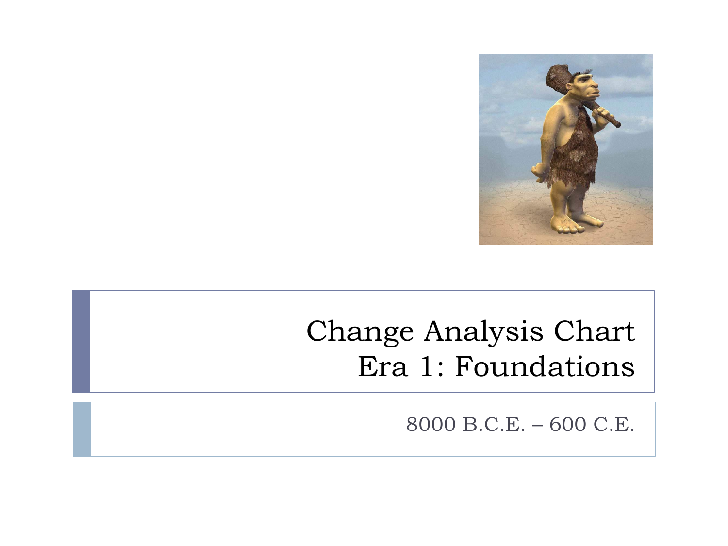 Change Analysis Chart 600 Bce 600 Ce