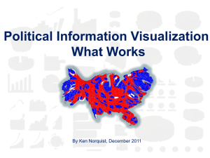 Information Visualization in Politics