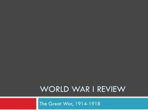 WWI Test Review