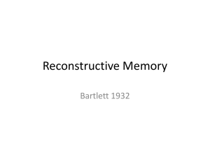 Reconstructive Memory - Bartlett (1932)