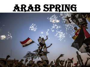 Arab Spring Powerpoint