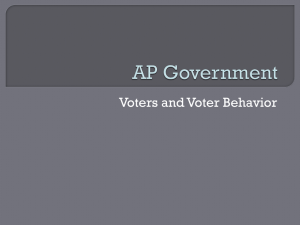 ap_government_voters_and_ voter_behavior_review (2)