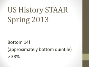 Grade 8 and US History STAAR