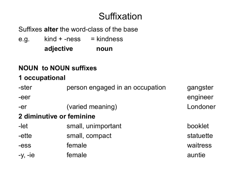 ADJECTIVE To NOUN Suffixes