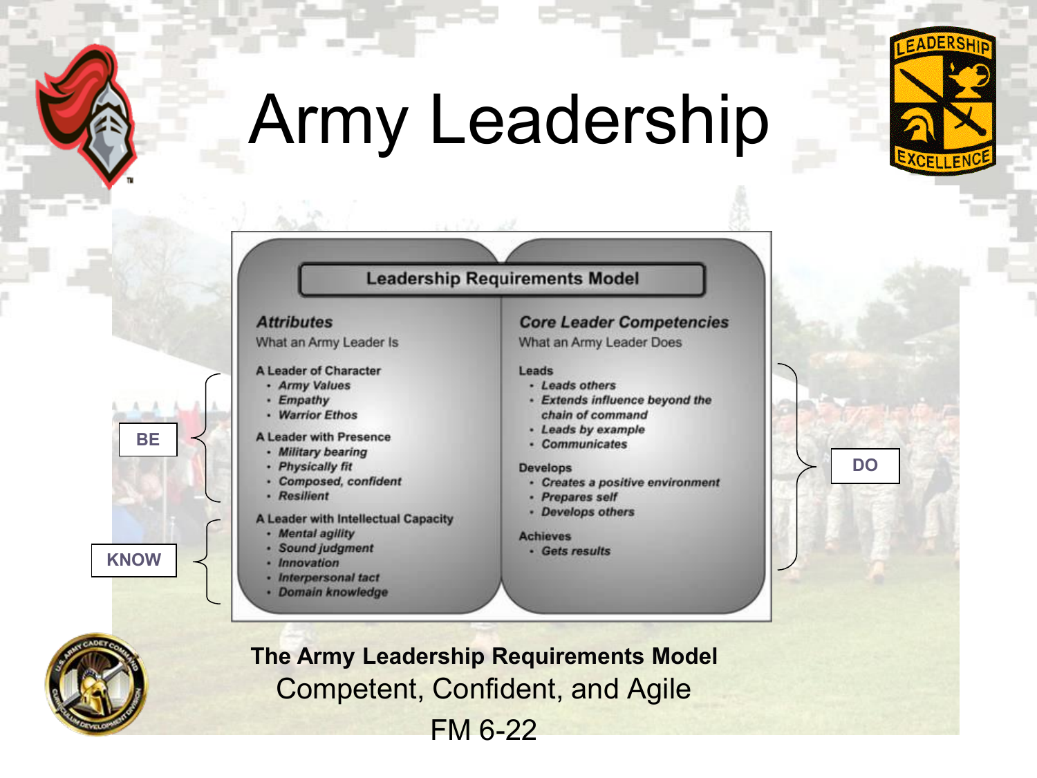 In The Army Leadership Model Leadership Attributes Consist Of - Army ...