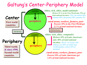 Galtung`s Center-Periphery Model