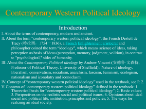 Contemporary Political ideology