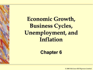 Economic Growth, Business Cycles, Unemployment, and Inflation