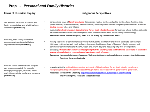 Indigenous Perspectives - Home: Curriculum Framework
