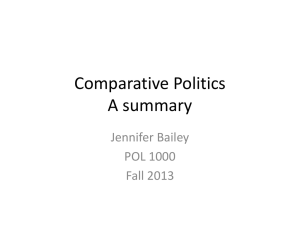 Comparative Politics Key Points