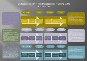 Model for Undergraduate Personal Development Planning in the