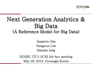 A Reference Model for Big Data