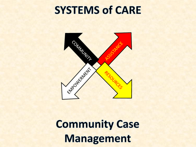 Case Management Presentation