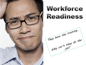 Workforce Readiness PowerPoint