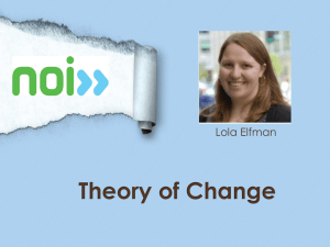 Theory of Change - New Organizing Institute