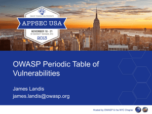 WASP Periodic Table of Vulnerabilities