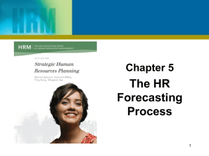 Chapter 7 - Strategic Human Resource Planning