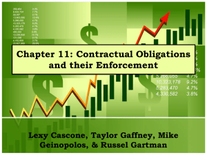 Chapter 11: Contractual Obligations and their Enforcement
