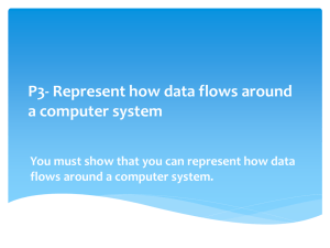 P3- Represent how data flows around a computer