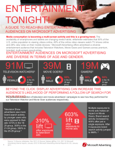 55% - Microsoft Advertising