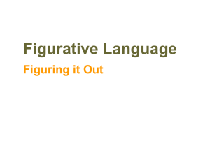 Figurative Language Lesson PowerPoint