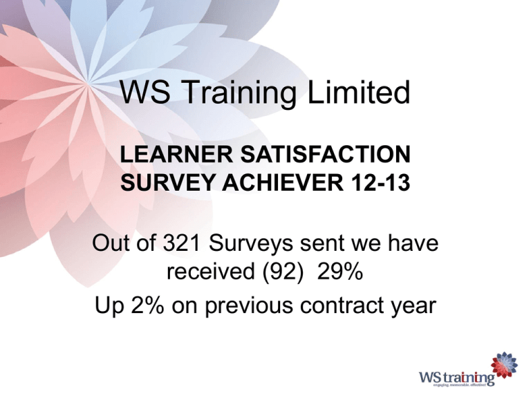 learner-satisfaction-survey-achiever-12-13