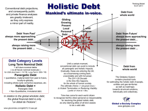 Holistic Debt - GlocoIndex.com