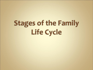 Stages of the Family Life Cycle
