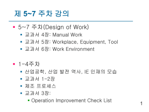 Principles of Work Design