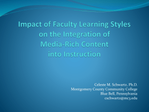 Impact of Faculty Learning Styles on the Integration of