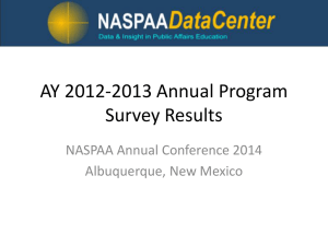 AY 2012-2013 Annual Program Survey Results