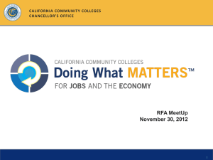 the presentation - Doing What Matters for Jobs and the