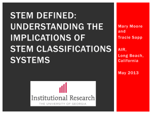 Understanding the Implications of STEM Classifications Systems