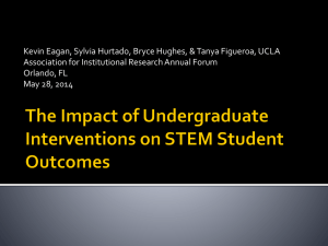 The Impact of Undergraduate Interventions on STEM Student