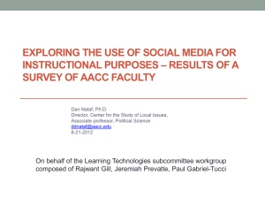 Exploring the Use of Social Media for Instructional Purposes