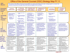 General Counsel Strategy Map