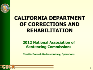 California Department of Corrections