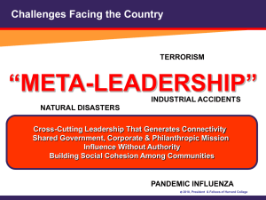 Meta-Leadership - National Response Team