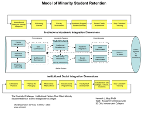 Model of Minority Student Retention