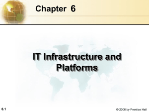 Management Information Systems Chapter 6 IT Infrastructure and